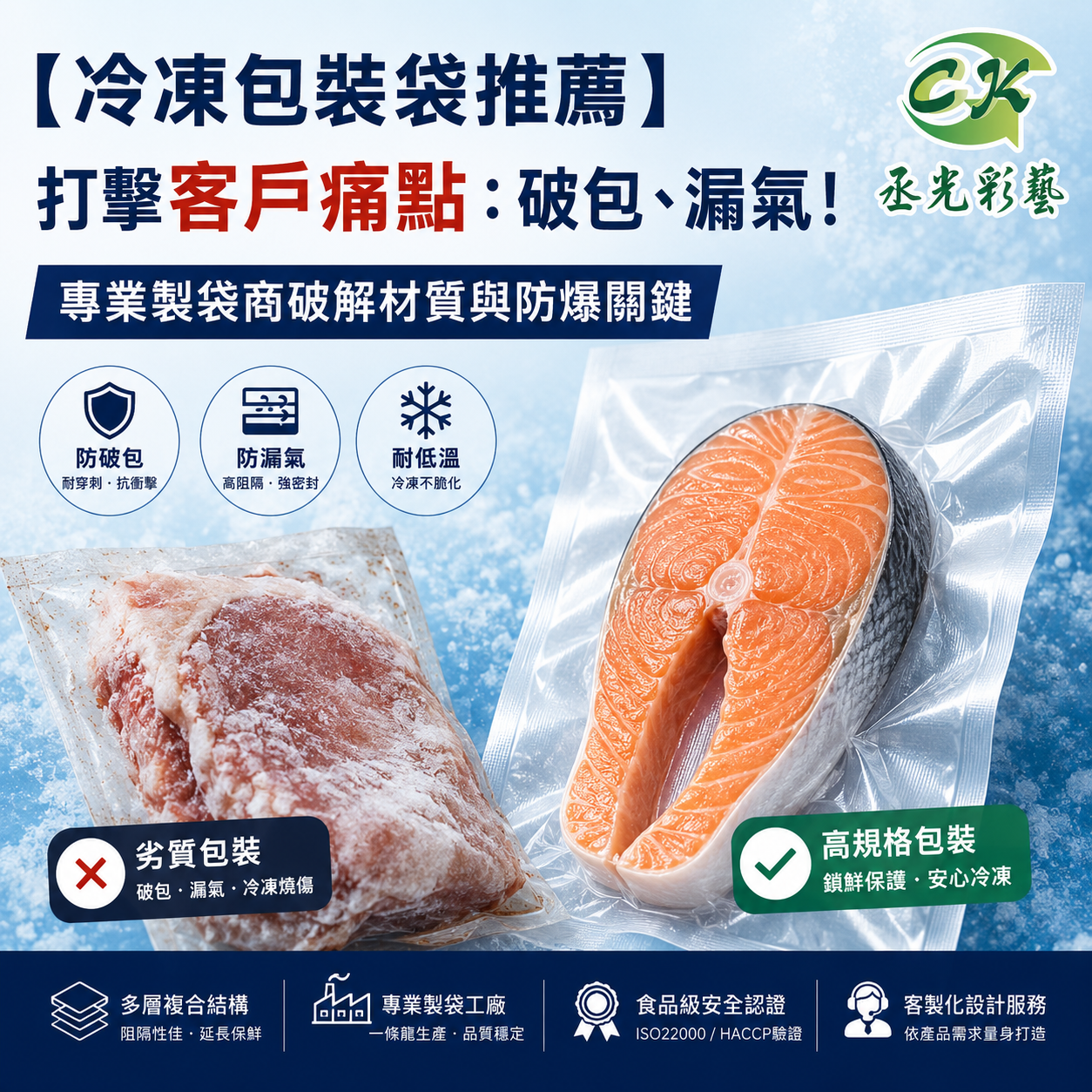 【冷凍包裝袋推薦】打擊客戶痛點：破包、漏氣！專業製袋商破解材質與防爆關鍵